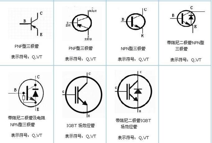 电子元器件符号识别大全 从入门到精通