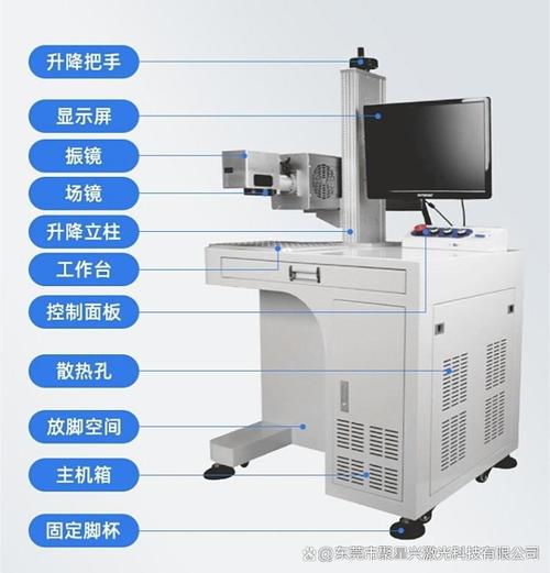 电子变压器电容器及3C数码半导体元器件雕刻工厂 自动化流水线供应保障