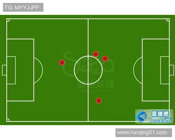 足球深度：解密北京足球队的转换